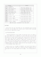 초등학교 미디어교육의 실제 12페이지