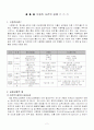 식중독 사건의 실례 2페이지
