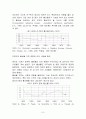 우리나라 가족수당제도의 도입방안에 관한 연구. 7페이지