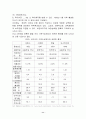 우리나라 가족수당제도의 도입방안에 관한 연구. 11페이지