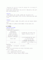 외환카드사 2페이지