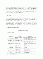 심장질환 8페이지