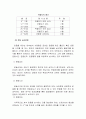 심장질환 19페이지