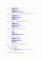 피자헛의 마케팅전략과 경영전략 21페이지