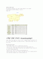 [호텔경영] 부산메리어트호텔 6페이지