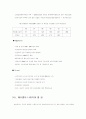 삼성전자의 마케팅 성공사례 14페이지