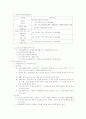 장애인복지에 대하여 - 의료재활부문 11페이지