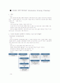정보화 전략기획(ISP)에 대한 조사 1페이지