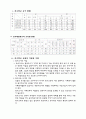 특수학습자 5페이지