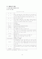 중국시장에서 삼성전자와 lg전자비교 2페이지
