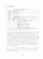 중국시장에서 삼성전자와 lg전자비교 3페이지