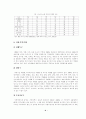 중국시장에서 삼성전자와 lg전자비교 9페이지