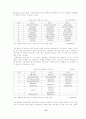 중국시장에서 삼성전자와 lg전자비교 15페이지
