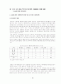 중국시장에서 삼성전자와 lg전자비교 19페이지