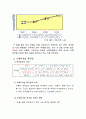 [사회과학] 빈폴마케팅 4페이지