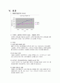[사회과학] 빈폴마케팅 12페이지