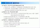택배시장에관하여 5페이지