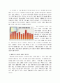 홈쇼핑의 마케팅 25페이지