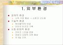 tv홈쇼핑의마케팅 3페이지