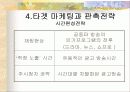 tv홈쇼핑의마케팅 12페이지