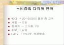 tv홈쇼핑의마케팅 14페이지