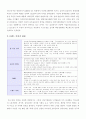 삼성전자 조직분석학적 접근 35페이지