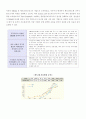 삼성전자 조직분석학적 접근 40페이지