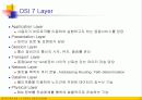 네트워크 모델 및 프로토콜 9페이지