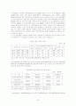 [사회보장론]산업재해 보상보험에 대하여 7페이지
