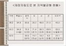지역분권화와 지역균형개발 7페이지
