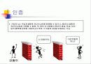 디지털 서명 6페이지