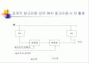 디지털 서명 13페이지