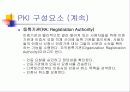 디지털 서명 26페이지