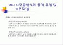 디지털 인증에 관하여 22페이지