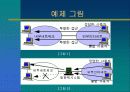 방화벽에 관하여 4페이지