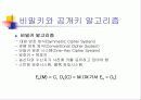암호화 알고리즘 14페이지