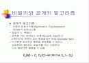 암호화 알고리즘 18페이지