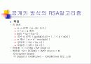 암호화 알고리즘 25페이지