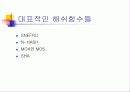 암호화 알고리즘 28페이지