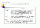웹정보 구조 짜기 3페이지