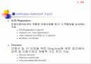 인터넷 보안 키관리 20페이지