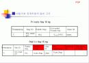 인터넷 보안 키관리 41페이지