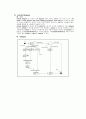 UML 1 [Unified Modeling Language] 9페이지