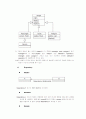 UML 2 (Unified Modeling Language) 7페이지