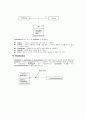 UML[Unified Modeling Language] 9페이지