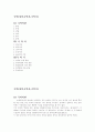 시대별 국악정리(정의,국악사,국악기,종류,연주법..) 1페이지
