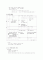 고대국가에서 조선까지 9페이지