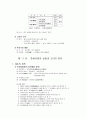 고대국가에서 조선까지 19페이지
