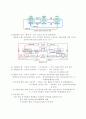 항상성(Homeostasis)에 관하여... 3페이지