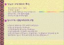 지역사회생활체육프로그램 11페이지